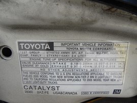 2005 TOYOTA RAV4 WHITE 2.4L AT 2WD Z18182